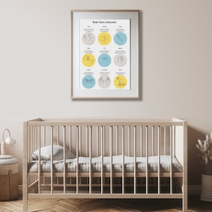 Digitale poster babygebarentaal - inclusief melk, kleingeld, lezen - US Letter, US Ledger, DIN A4, A3 - met illustraties en beschrijvingen afbeelding 2