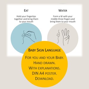 Digitale poster babygebarentaal - inclusief melk, kleingeld, lezen - US Letter, US Ledger, DIN A4, A3 - met illustraties en beschrijvingen afbeelding 4