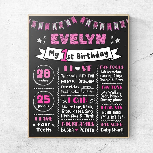 First Birthday Milestone Sign For Baby Girl Personalized Birthday Milestone Chalkboard Poster Pink Birthday Party Decoration Printable