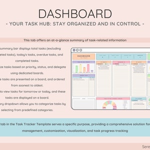 Dashboard Insights - Get a Holistic View of Your Tasks, Priorities, and Statuses - Optimize Productivity with Our Task Tracker Template.