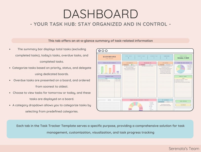 Dashboard Insights - Get a Holistic View of Your Tasks, Priorities, and Statuses - Optimize Productivity with Our Task Tracker Template.