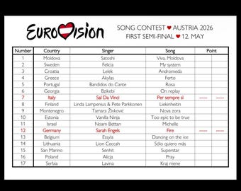 Score Sheets Eurovision Song Contest 2026 Vienna