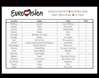 Score Sheets Eurovision Song Contest 2026 Vienna