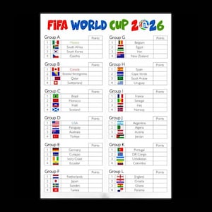 May include: A white poster detailing the FIFA World Cup 2026 groups. Each group is listed with participating nations, their flags, and a points table. The title "FIFA WORLD CUP 2026" is at the top.