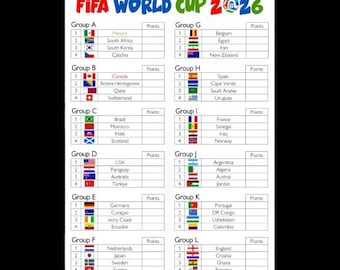Fifa World Cup 2026 - Groups and Score Sheets (PDF)