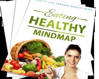 PLR Eating Healthy Premium EBook y curso completo en vídeo, nicho de pérdida de peso, dieta, MRR, derechos de reventa principales, reventa, productos digitales