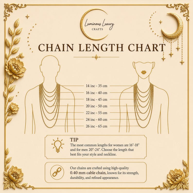 a diagram of a chain length chart