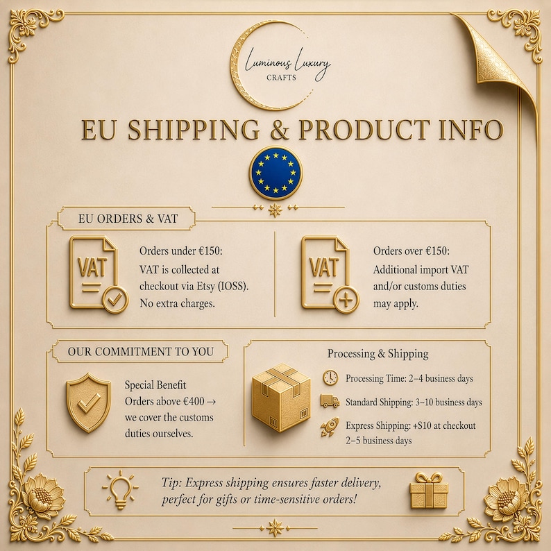 The image is a detailed infographic about EU shipping and product information, including details about EU orders and customs duties, as well as the company's commitment to providing faster delivery and excellent customer service.