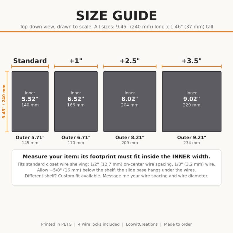 Pu&ograve; includere: Una tabella guida alle taglie per accessori per scaffali in filo metallico, che mostra quattro opzioni rettangolari etichettate come Standard, +1", +2.5" e +3.5". Elenca le dimensioni interne ed esterne in pollici e millimetri, con istruzioni per misurare l'ingombro dell'oggetto.