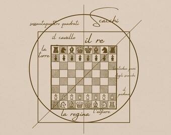 Chess Shirt, Chess anatomy, Da Vinci chess design, Vintage chess, Chess diagram, Chess player gift, Vintage apparel, Da Vinci diagram