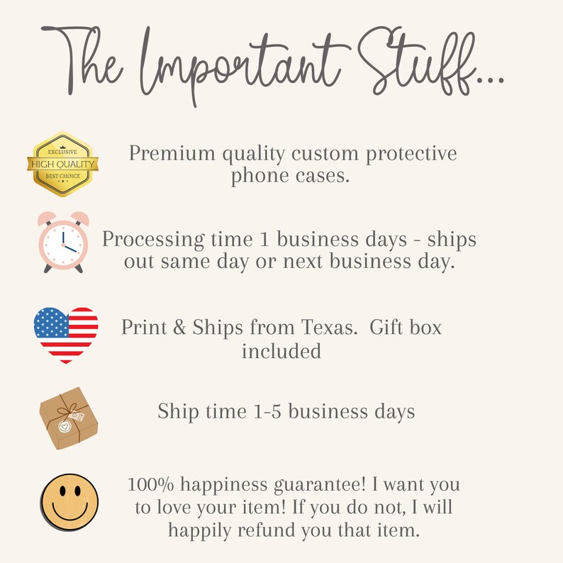 May include: A graphic with text that reads "The Important Stuff..." and details about phone cases, processing time, shipping, and a 100% happiness guarantee.