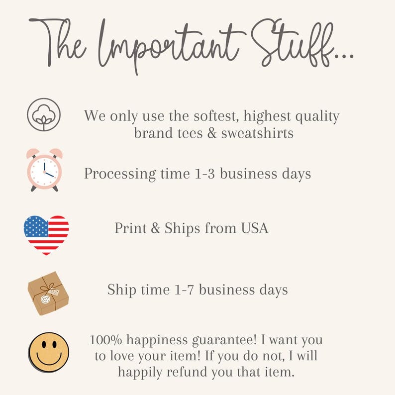 May include: A cream-colored graphic with the text "The Important Stuff..." and bullet points. The points include information about the quality of the products, processing time, and a happiness guarantee.