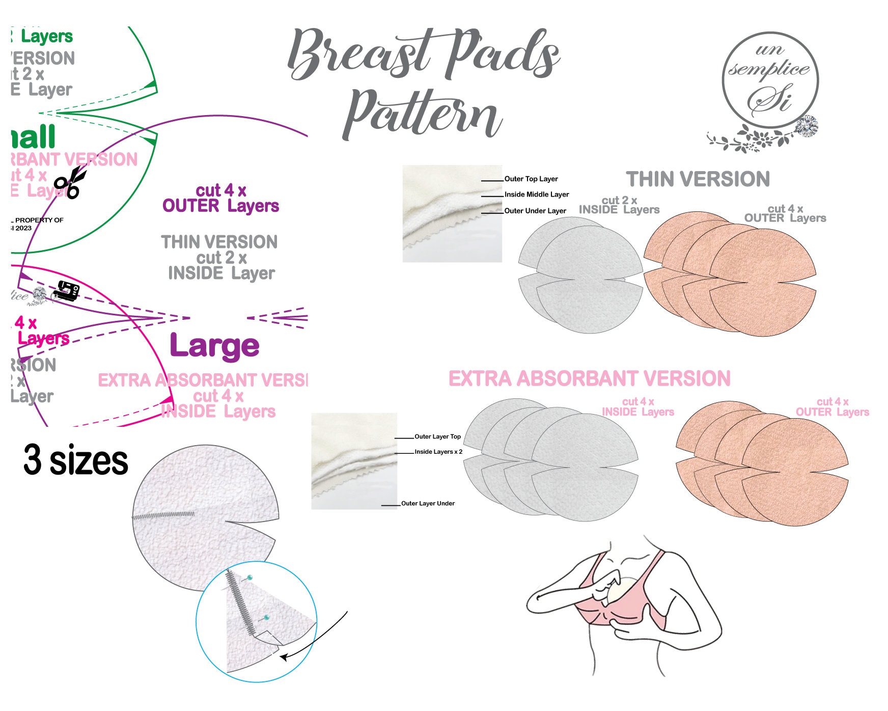 Nursing Pad Pattern, Contoured Nursing Pad, Breast Pad , Reusable