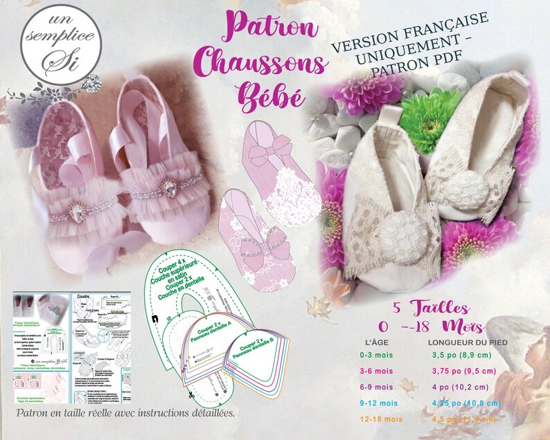 May include: Image of baby booties in pink and white, with lace and ribbon details. The image includes a pattern for the booties, with text in French. The booties are designed for babies aged 0-18 months.