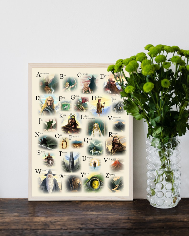 Fantasy Themed ABC Poster Fantasy Themed ABC Print Etsy