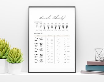 Printable Lash Chart Digital Eyelash Guide, Eyelash Extension Decor Poster, Editable Esthetician Lash Style Chart Display, Canva Template