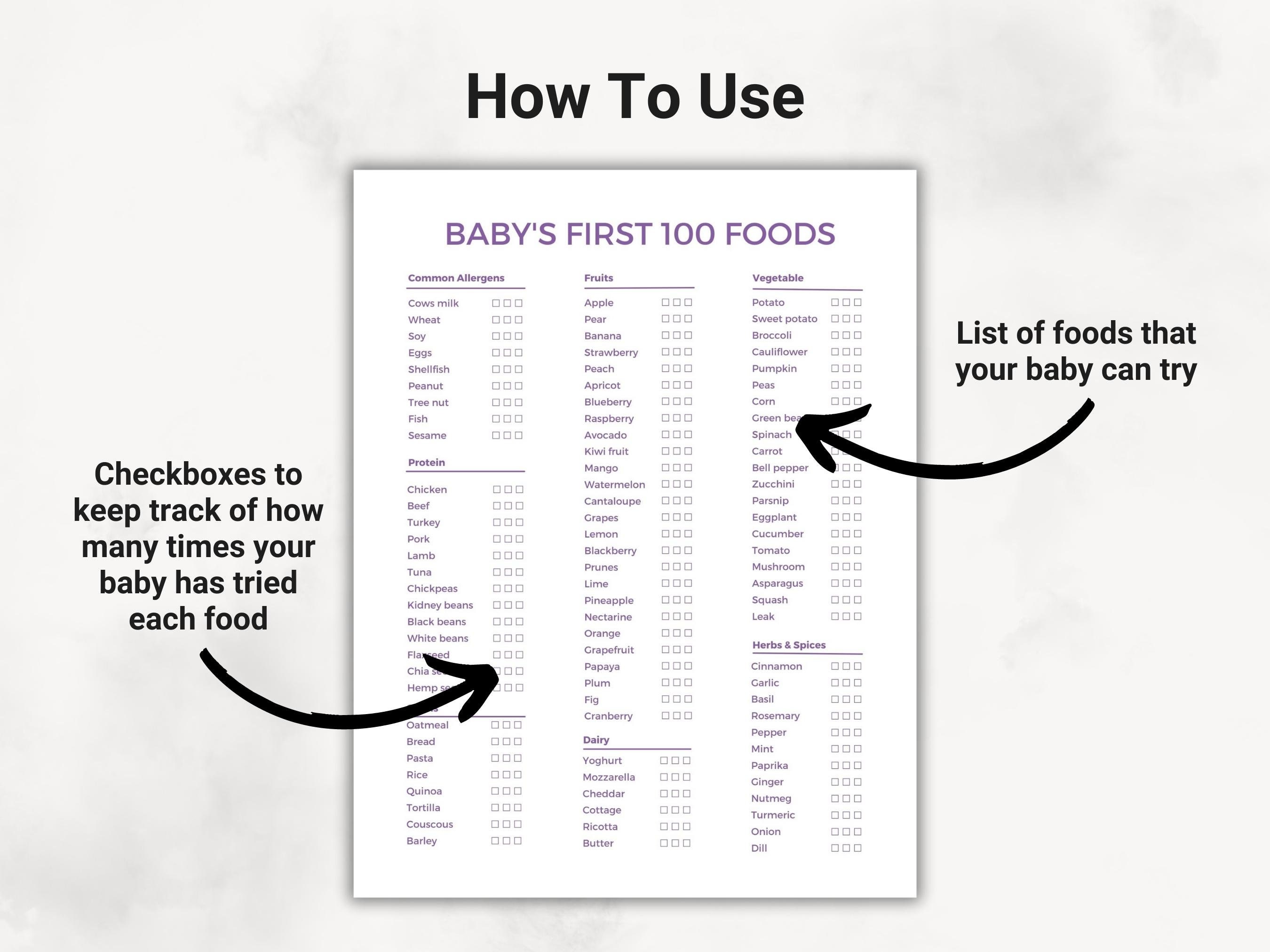 Baby Food Tracker Printable Baby s First Food Checklist Solids Tracker Baby Food Log Babies