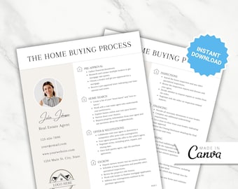 Home Buyer Process Packet, Home Buying Roadmap, Home Buyer Flyer, House Buying Timeline Realtor Flyer, Real Estate Marketing Canva Template