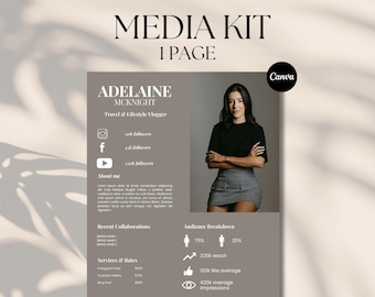 Peut inclure: Une trousse de presse pour une blogueuse voyage et lifestyle nommée Adeline McKnight. La trousse comprend des informations sur son audience sur les réseaux sociaux, ses collaborations récentes, ses services et tarifs, ainsi que la répartition de son audience. La trousse est conçue dans un style minimaliste avec un fond gris et du texte blanc.