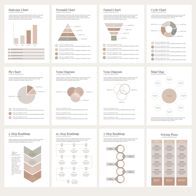 May include: A set of 12 different chart templates in a minimalist style with beige and green colors. The charts include a staircase chart, pyramid chart, funnel chart, cycle chart, pie chart, Venn diagram, mind map, 4-step roadmap, 10-step roadmap, 5-step roadmap, and pricing plans.