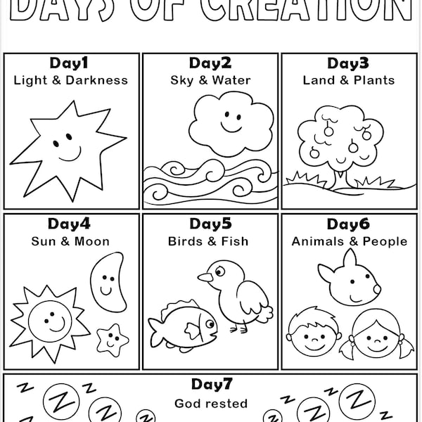 Tage der Schöpfung Malseite