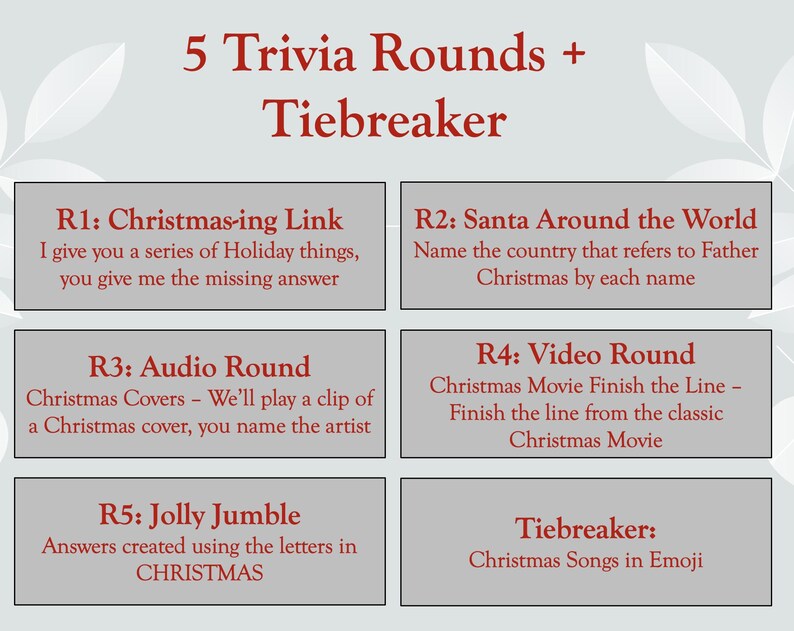 Christmas Pub Trivia Party Game - 5 Rounds + Tiebreaker, 58 Total ...