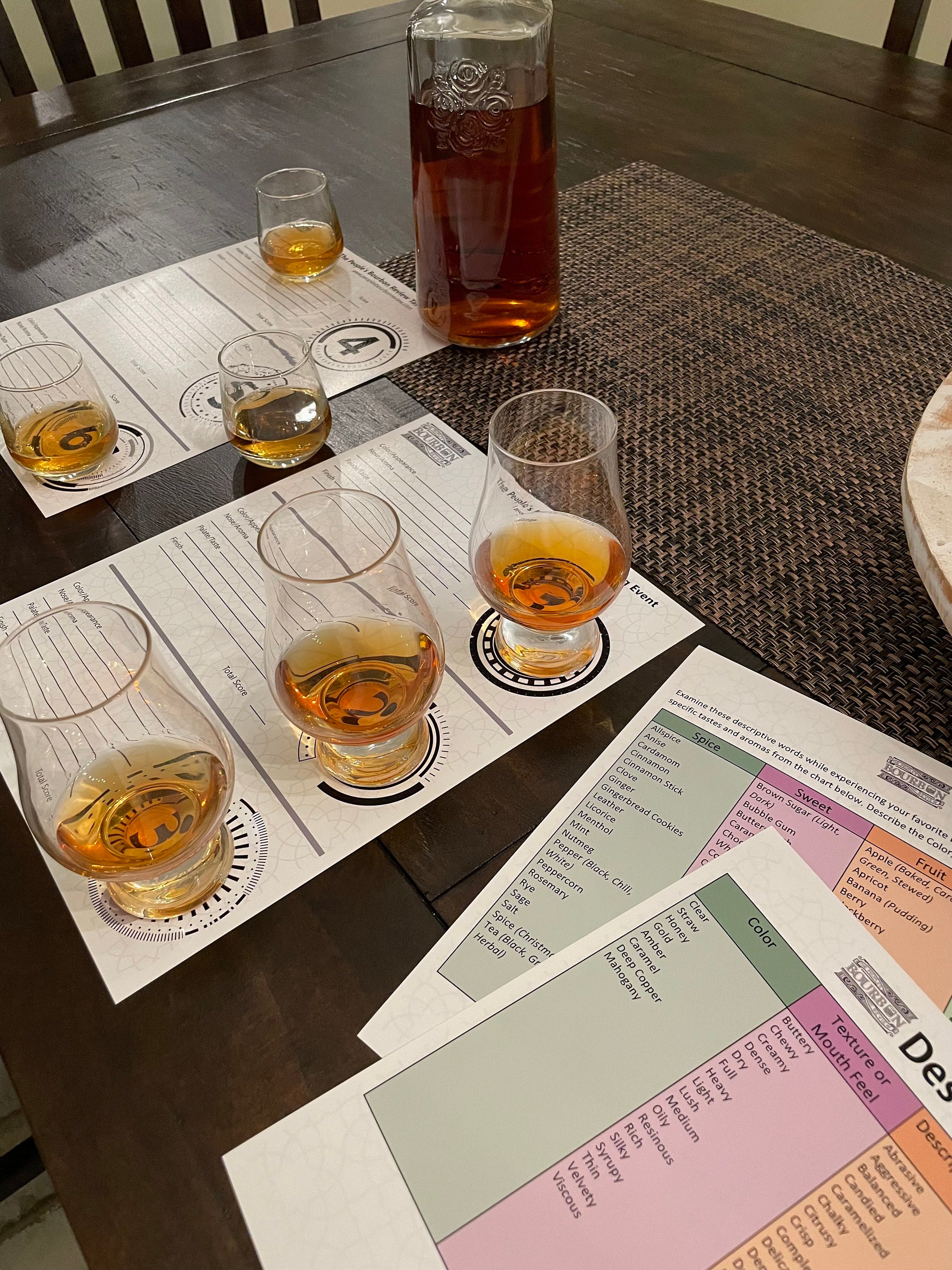 whiskey-bourbon-tasting-kit-digital-download-diy-party-instructions