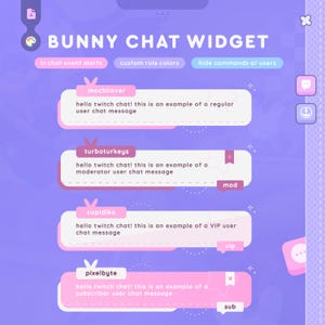 Y2K Bunny Chat-widget met waarschuwingen: aanpasbaar geanimeerd bericht ⟢ Twitch-compatibel | StreamElements en OBS