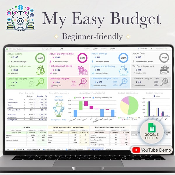 My Easy Budget | A Flexible Budget Planner for Google Sheets | Monthly Weekly or by Paycheck Template Planner incl Financial Tracker - Money