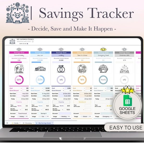 Smart Savings Tracker - Achieve Your Financial Goals - Easy to use, for beginners - Google Sheets Savings Budget - Sinking Funds Dashboard