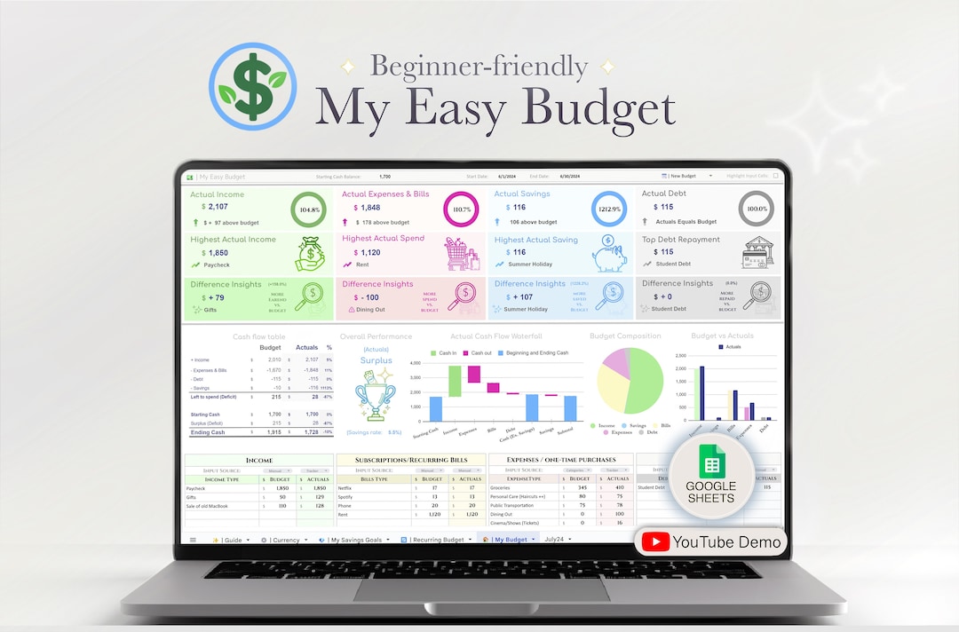 Easy Budget Tool Easy Budget Planner | Google Sheets Template, Financial Tracker - Etsy