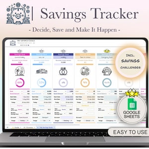 Smart Ersparnis Tracker | Spar-Challenge - Erreichen Sie Ihr finanzielles Ziel - Einfach zu verwenden - Google Sheets Sparbudget - Sinkende Mittel Dashboard