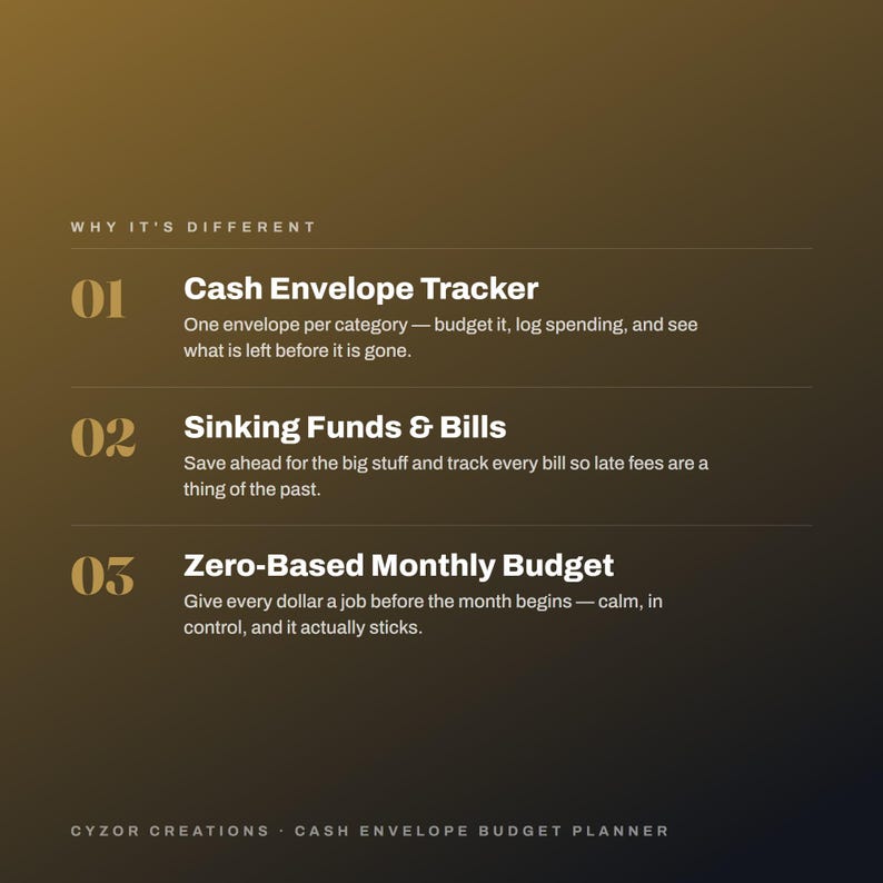 May include: A dark gold gradient informational graphic titled Why It's Different, listing three budget features: 01 Cash Envelope Tracker, 02 Sinking Funds & Bills, and 03 Zero-Based Monthly Budget, with Cyzor Creations Cash Envelope Budget Planner at the base.
