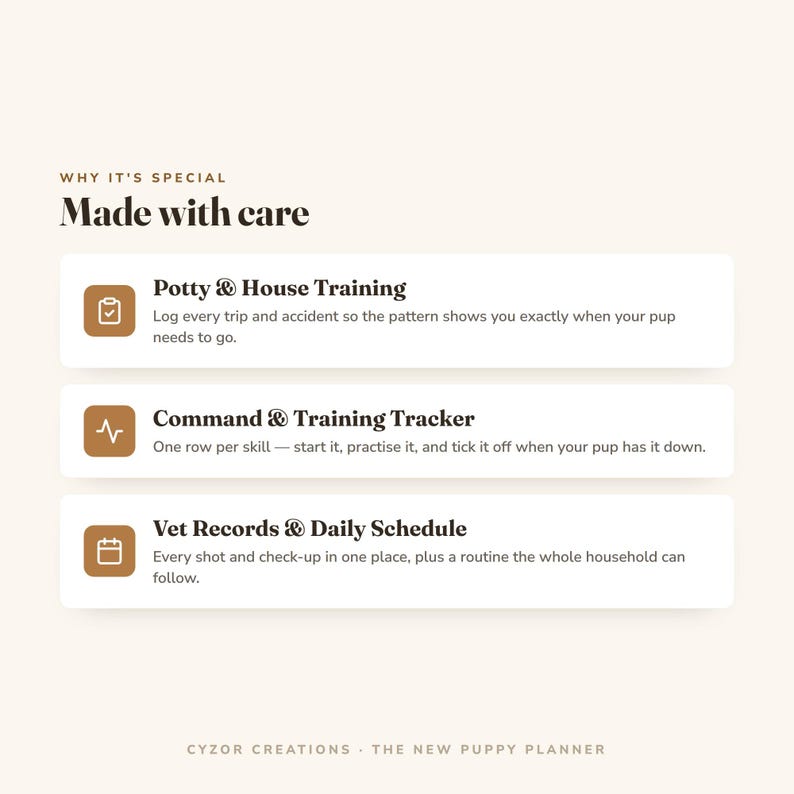 May include: A digital planner page titled Why It's Special Made with care. It lists three sections: Potty & House Training, Command & Training Tracker, and Vet Records & Daily Schedule, each with a brown icon and descriptive text for puppy tracking.