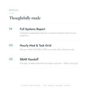 May include: A white informational document titled Details and Thoughtfully made. It lists three sections: 01 Full Systems Report, 02 Hourly Med & Task Grid, and 03 SBAR Handoff, with descriptive text for each. The bottom includes Cyzor Creations The Nurse Report Sheet.