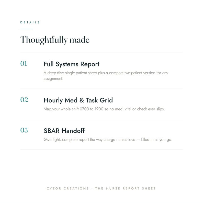 May include: A white informational document titled Details and Thoughtfully made. It lists three sections: 01 Full Systems Report, 02 Hourly Med & Task Grid, and 03 SBAR Handoff, with descriptive text for each. The bottom includes Cyzor Creations The Nurse Report Sheet.