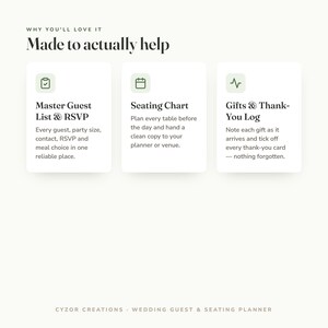 May include: A digital wedding planner interface titled Made to actually help, featuring three white cards with icons. The cards detail a Master Guest List & RSVP, a Seating Chart, and a Gifts & Thank-You Log, with Cyzor Creations Wedding Guest & Seating Planner text at the bottom.