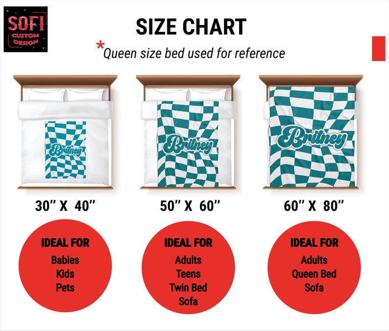 May include: Size chart for a checkered bedding set with the name "Britney" in a retro font. The chart shows three sizes: 30" x 40", 50" x 60", and 60" x 80". Each size is shown with a corresponding image of the bedding set and a description of the ideal use for each size.