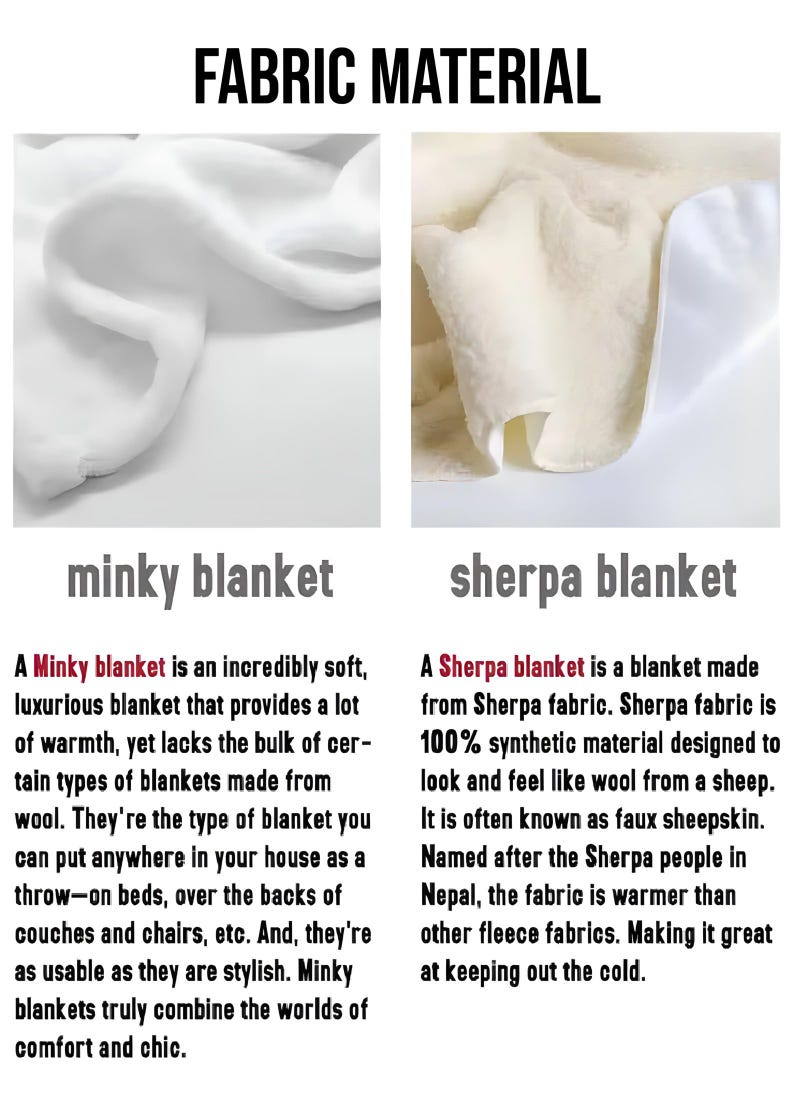 May include: Close-up of two white fabric swatches. The left swatch is labeled "minky blanket" and the right swatch is labeled "sherpa blanket". The text describes the characteristics of each fabric.