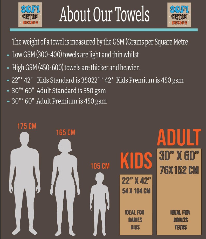 May include: Diagram showing the different sizes of towels for adults and children. The adult towels are 30 inches by 60 inches (76 cm by 152 cm) and the children's towels are 22 inches by 42 inches (54 cm by 104 cm).