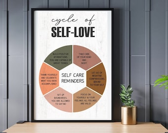 Self Care Reminders Digital Poster, Mental Health Poster, Instant Download, Digital Mental Health Wall Art, Therapy Poster, Counseling Print