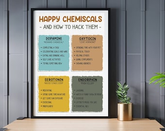 Cartel de depresión, cartel de salud mental, descarga instantánea, arte de emociones, cartel de terapia, arte de pared de asesoramiento, signo de salud mental, terapeuta
