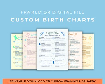 Birth Chart for New Born, New Baby | Astrology Reading Digital Print or Frame Photo Custom