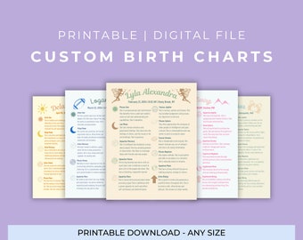 Birth Chart for New Born, New Baby | Astrology Reading Digital Print Photo Custom