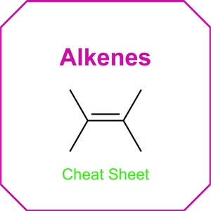 Alkenen: spiekbriefje voor | verpleging | school voor verpleegkunde | premedicatie | mcat | complete cursusbundel | biowetenschappen | gezondheidswetenschap