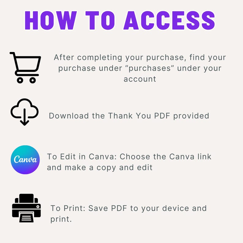 May include: A graphic with the text "HOW TO ACCESS" in purple. Instructions include finding purchases, downloading a PDF, editing in Canva, and printing. Icons of a shopping cart, cloud, Canva logo, and printer are included.