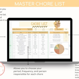 Boho Floral Family Chore Chart Easy-to-use Spreadsheet for Daily ...
