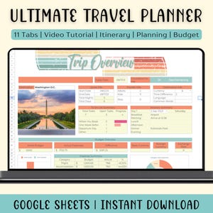 Planificador de viajes vintage al atardecer: presupuesto e itinerario en Hojas de Cálculo de Google (digital)