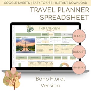 Planificador de viajes bohemio floral: Hojas de cálculo de Google con presupuesto e itinerario (descarga digital)