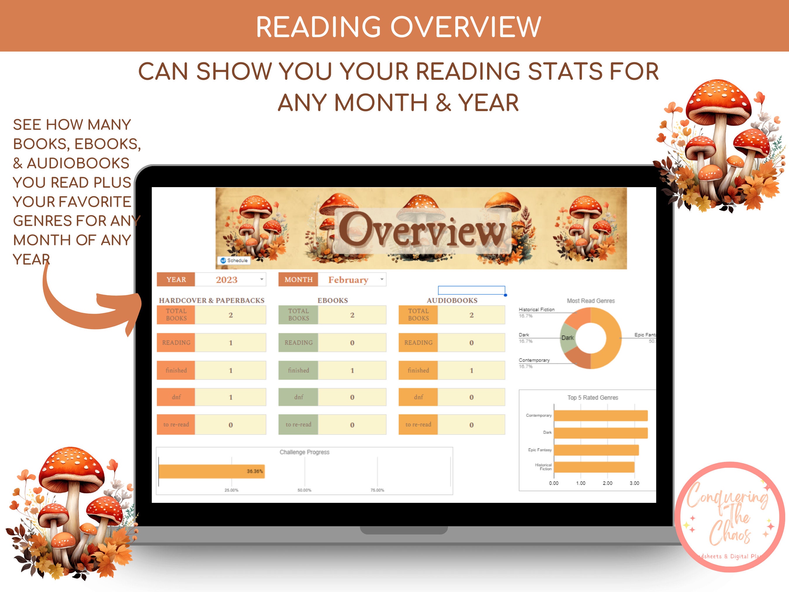 Forest Fungi Digital Reading Journal: Book Tracker (google Sheets) - Etsy
